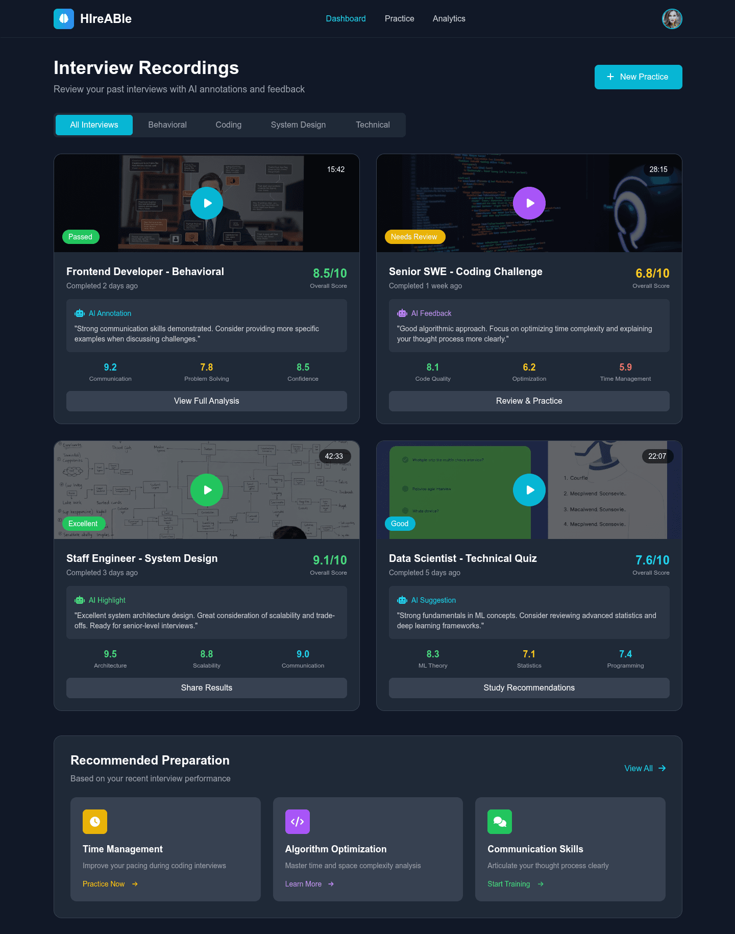 Hiring Intelligence Dashboard