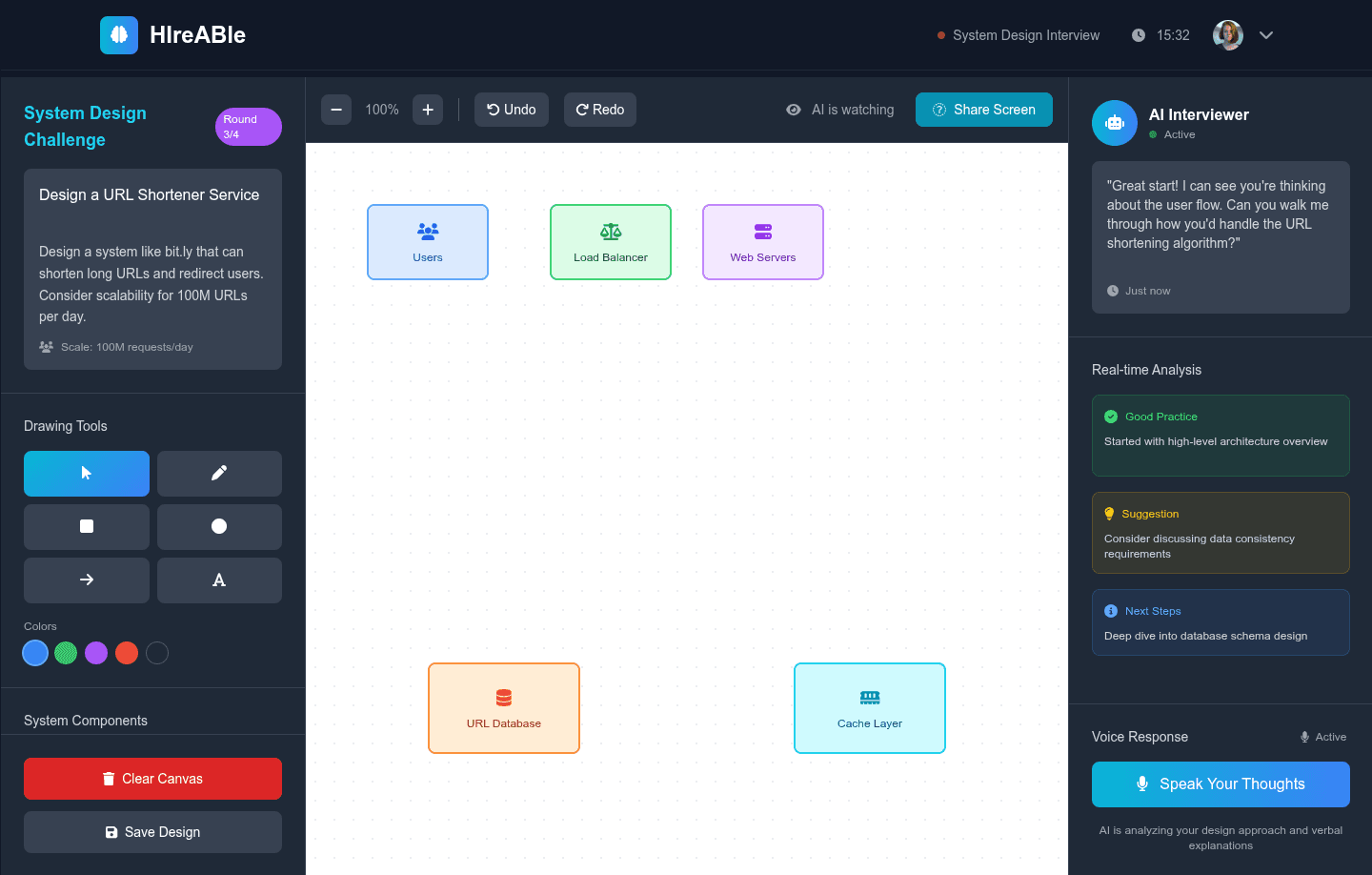 Enterprise-Grade Platform